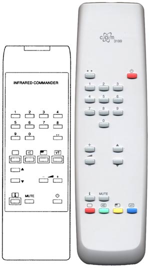 IRC81177 Ersatzfernbedienung passend fr Schneider DTV3 JOYJOG Dual RC300